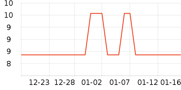 ������ˮ�߾ƾ������ʷ�۸�