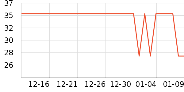 ��������Ʒ��ʷ�۸�