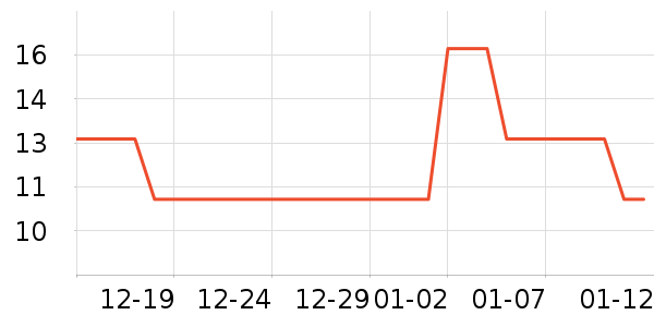 ��ȵ�Ž�����Ʒ/��Ʒ��ʷ�۸�