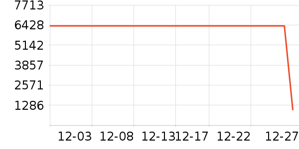 ���η�����ʷ�۸�