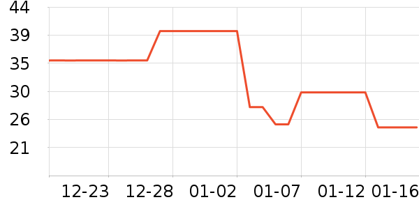 ������ʷ�۸�