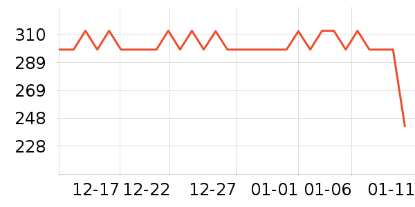 ����Ůʽ��������ʷ�۸�