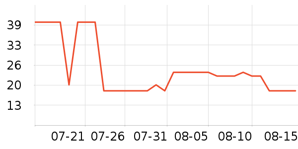 ȸ����ʪ��ʷ�۸�