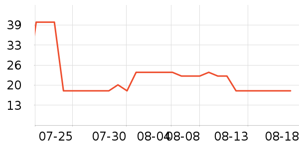 ȸ����ʪ��ʷ�۸�