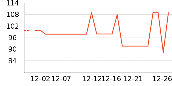 �˶�Ь��ʷ�۸�