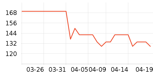 ������๤����ʷ�۸�