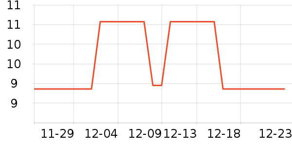 ��ʹ󺣱���Ĥ/����ʷ�۸�