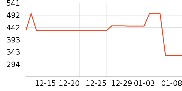 ������΢��¯��ʷ�۸�