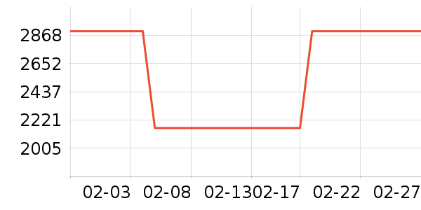 ɽˮ��ͥӰԺ��ʷ�۸�