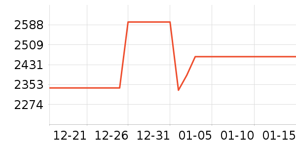 ɽˮ��ͥӰԺ��ʷ�۸�