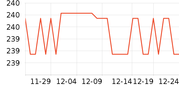 �������ֻ������/��������ʷ�۸�