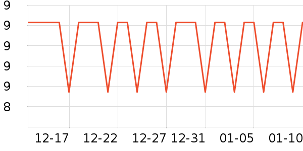 ����������ʳ��ʷ�۸�