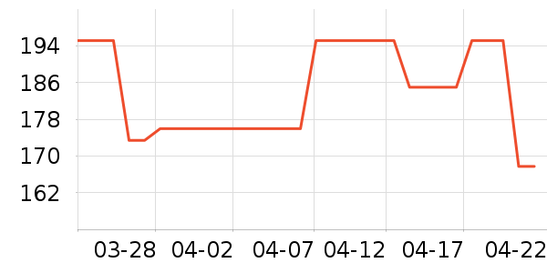 ̽���������˶����������ʷ�۸�