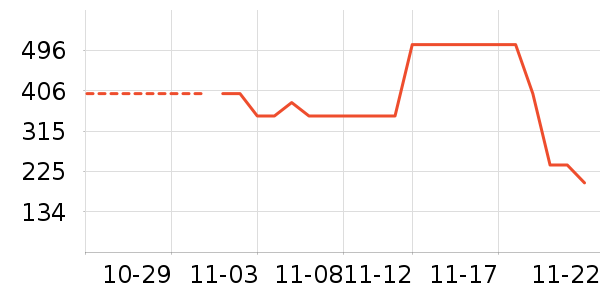 ѼѼ��ʷ�۸�