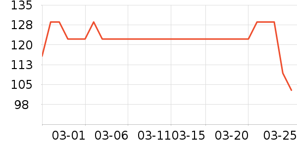 �ֵ°ٻݷ���/�����ʷ�۸�