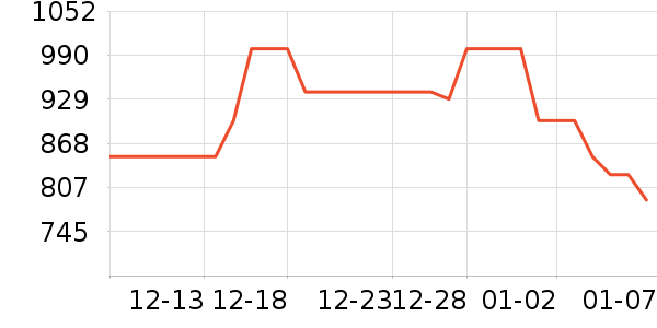 �����������ʷ�۸�