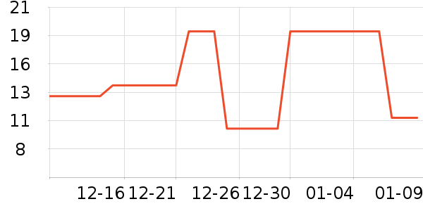 ��������/�̲�/������ʷ�۸�