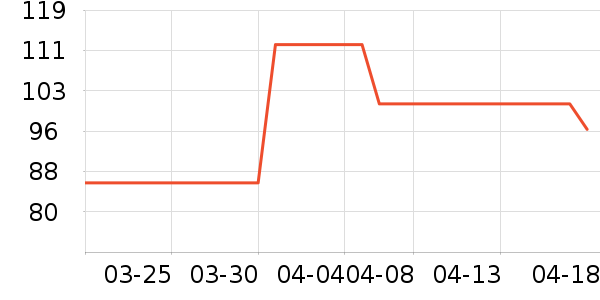 ���/�����ʷ�۸�