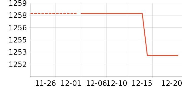 ��������/��/̨��ʷ�۸�