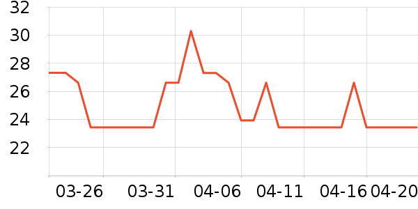 Ī����������ʷ�۸�