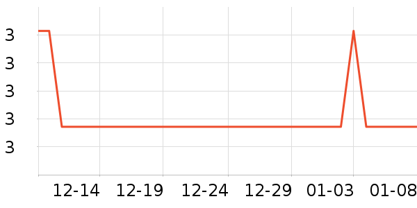 ��Ԫ��Ҽ�/�ڼ�/�Ѽ���ʷ�۸�