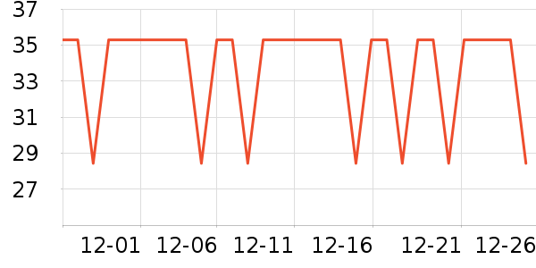 ��������ˮ��ʷ�۸�