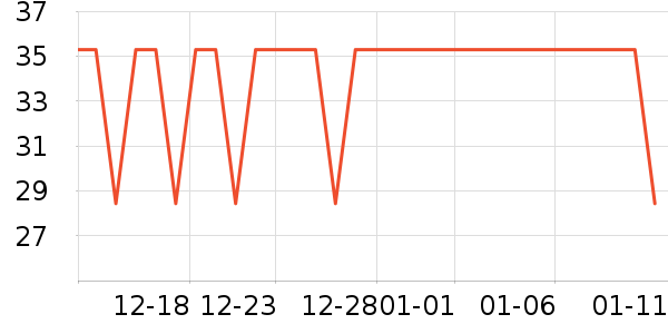 ��������ˮ��ʷ�۸�