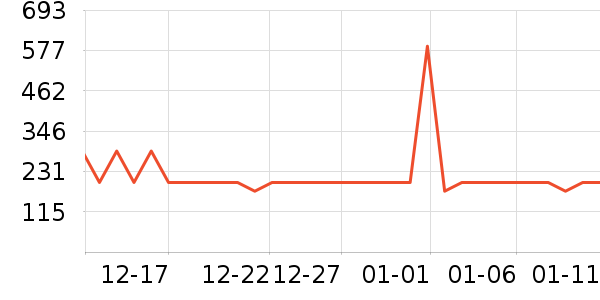 ѼѼ���޷���ʷ�۸�