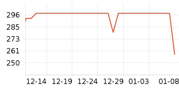 ��Խ��ɽ�ƾ�/��������ʷ�۸�