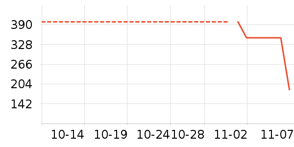 ѼѼ��ʷ�۸�