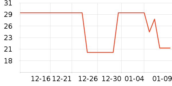 ��������/�̲�/������ʷ�۸�