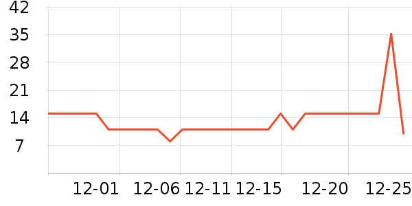 ����������������ʷ�۸�