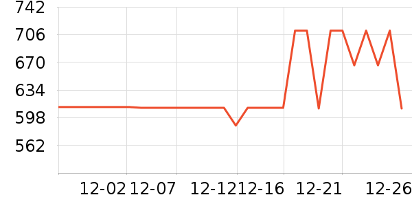 ��������/������ʷ�۸�