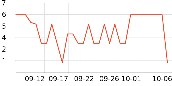 ����Ʒ�ƿ�ˮ��/������/����/ë����ʷ�۸�