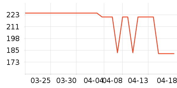 �����ֺ�������ʷ�۸�