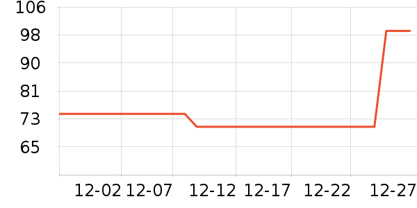 ��ͼ��������ʷ�۸�