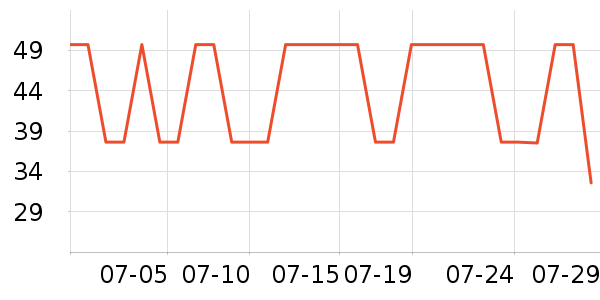 ŷ��ţ��/��Ʒ��ʷ�۸�