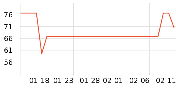�ϸ��ײ���������ʷ�۸�