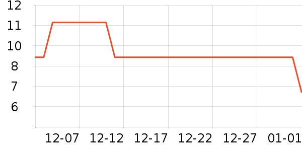 ɽ����Թ�����ʷ�۸�