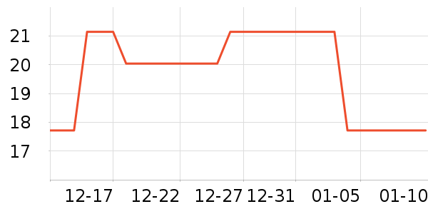 ��������ֻ���������ʷ�۸�