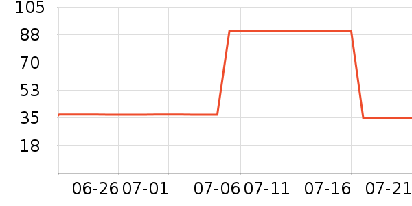 ѩ��ơ����ʷ�۸�