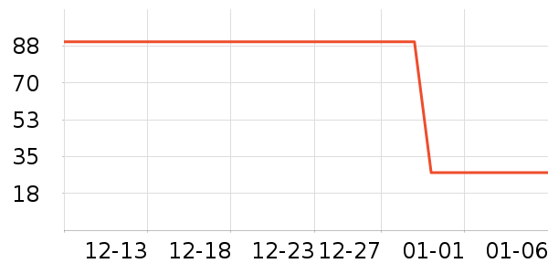 ѩ��ơ����ʷ�۸�