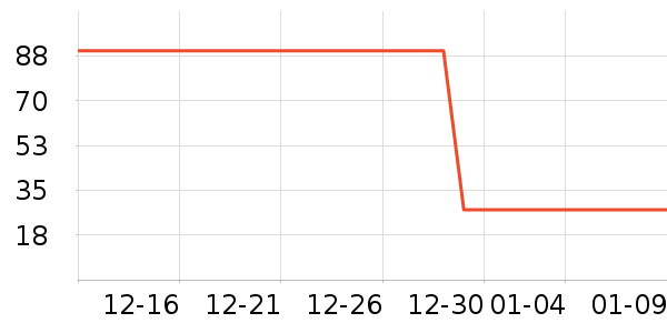 ѩ��ơ����ʷ�۸�