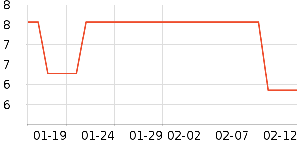 ��ͯ����/ͯ����ʷ�۸�