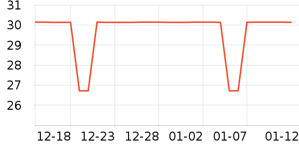 ά���ǳ���������Ʒ��ʷ�۸�