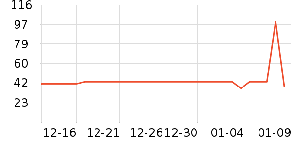 ������������ʷ�۸�