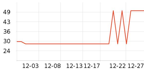 ����������ʷ�۸�