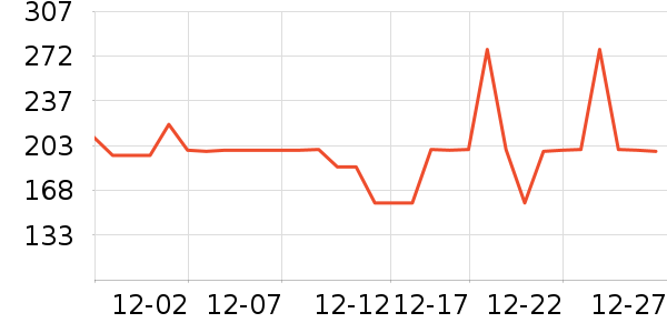 �����ȱ�����ʷ�۸�