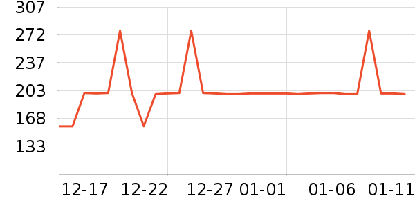 �����ȱ�����ʷ�۸�