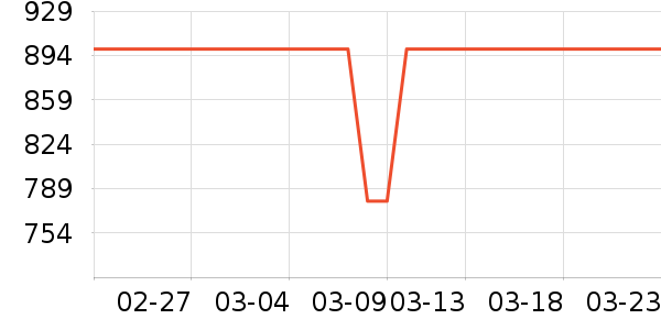 ̥������ʷ�۸�